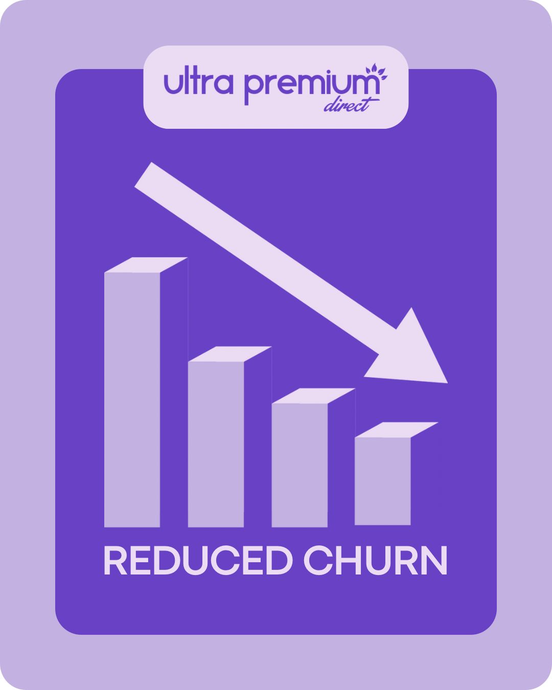 ENOVAI reduced Churn of Ultra Premium Maroc